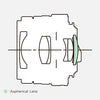 Image of Feature 2