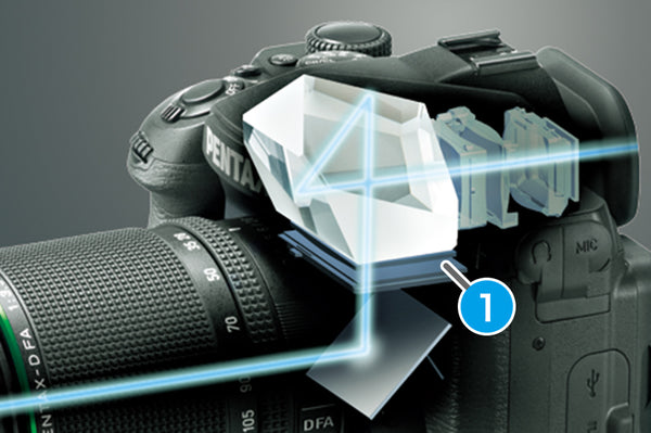 PENTAX K-1 Mark II Optical Viewfinder